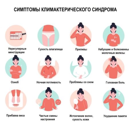 Регулярная интимная жизнь облегчает проявления менопаузы у женщин