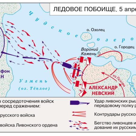 Невская битва: Тайны и Споры Вокруг Легендарного Сражения