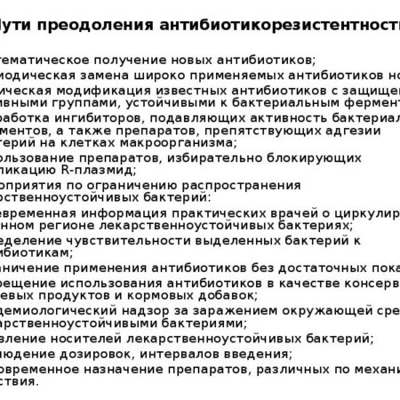 Антибиотикорезистентность: Глобальная Угроза и Пути Преодоления