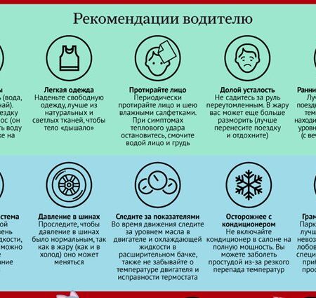Как жара влияет на ваш автомобиль: важные советы эксперта