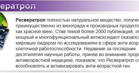 Прорыв в лечении психических состояний: открыт новый потенциал ресвератрола