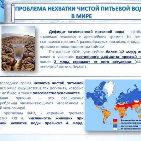 Катастрофическое сокращение запасов пресной воды на планете