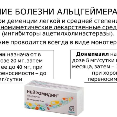 Популярный препарат не смог замедлить болезнь Альцгеймера