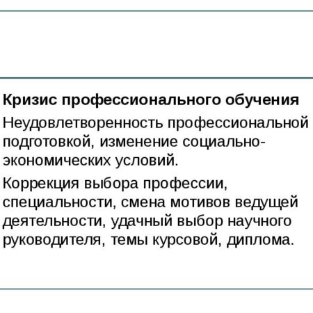 Кризис переквалификации: Почему опытные IT-специалисты сталкиваются с отказами в работе