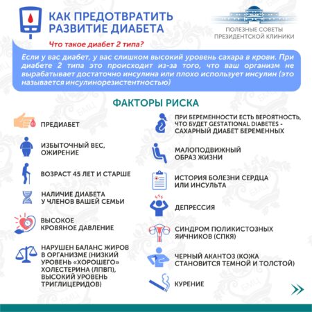 Найден эффективный способ предотвратить развитие диабета