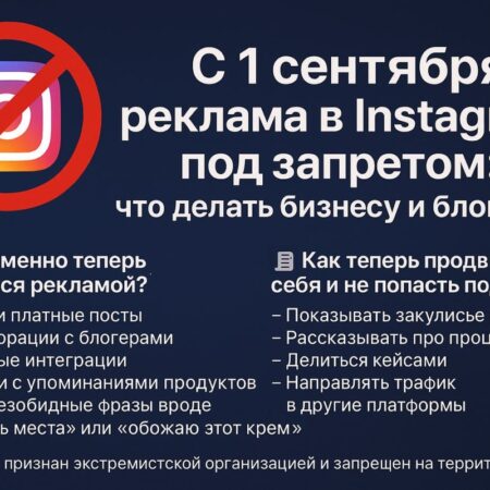 Готовы ли блогеры к запрету рекламы в Instagram?
