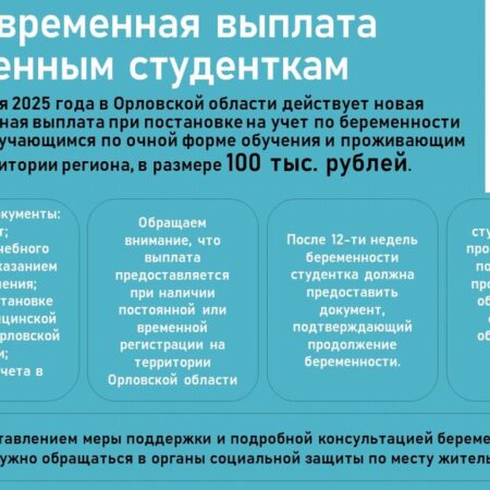 Субсидии беременным студенткам в Орловской области: Прогноз расходов, а не “план рождаемости”