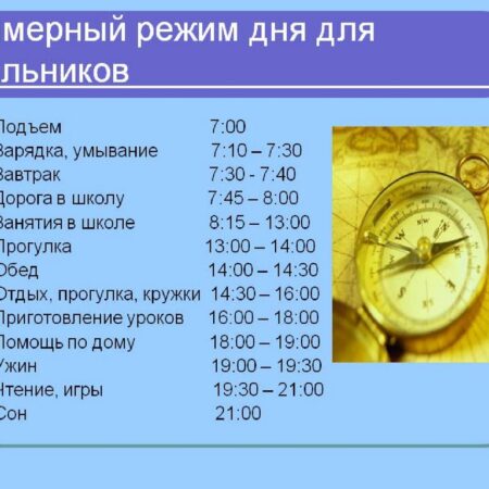 Идеальный распорядок дня: как помочь школьнику организовать свое время