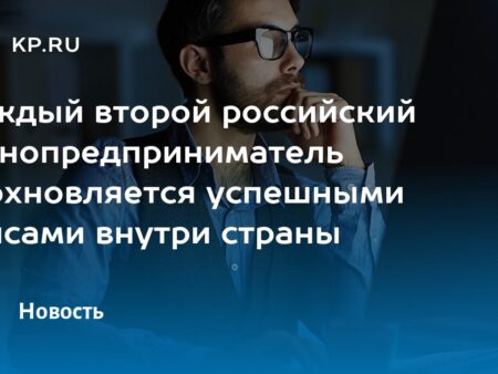 Российские кейсы — главный ориентир для технопредпринимателей, показало исследование