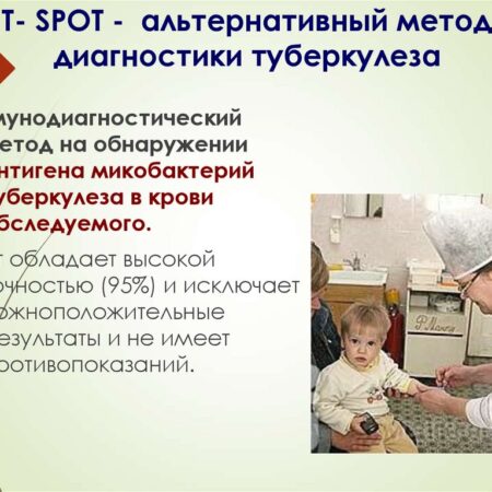 Новый метод экспресс-диагностики туберкулеза по выдыхаемому воздуху