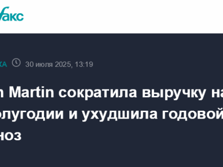 Aston Martin терпит колоссальные убытки: пошлины и слабый спрос