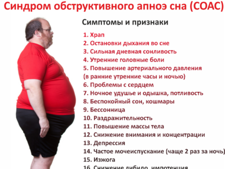 Нерегулярный режим сна назван неочевидным фактором риска гипертонии и апноэ