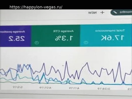 40% Малых Предприятий Увеличат Маркетинговые Расходы Несмотря на Экономические Опасения