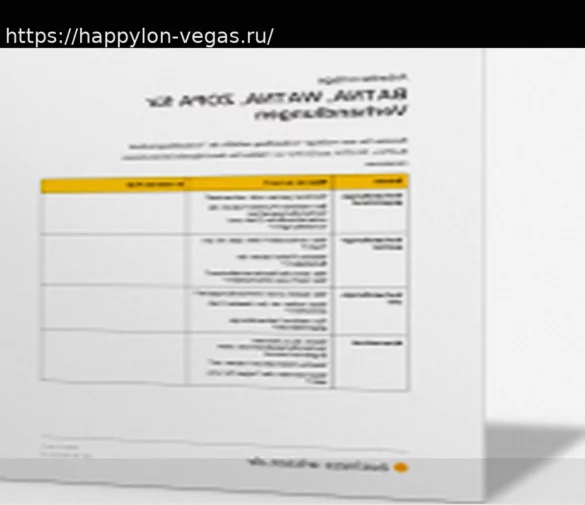 Подготовка к Переговорам с Использованием BATNA, WATNA и ZOPA