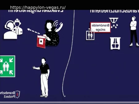Пожарная и противовзломная защита: Как защитить деловые документы в чрезвычайной ситуации