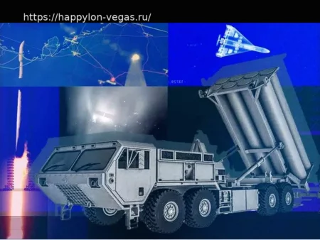 Как Каждая Страна Залива Перехватывает Иранские Ракеты и Дроны