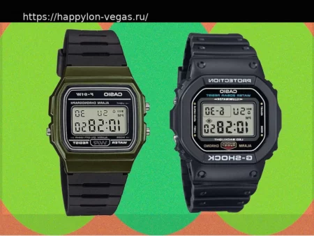 Лучшие часы Casio для любого случая