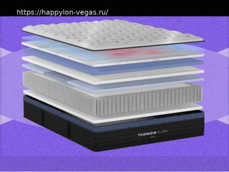 Как выбрать идеальный матрас для вас