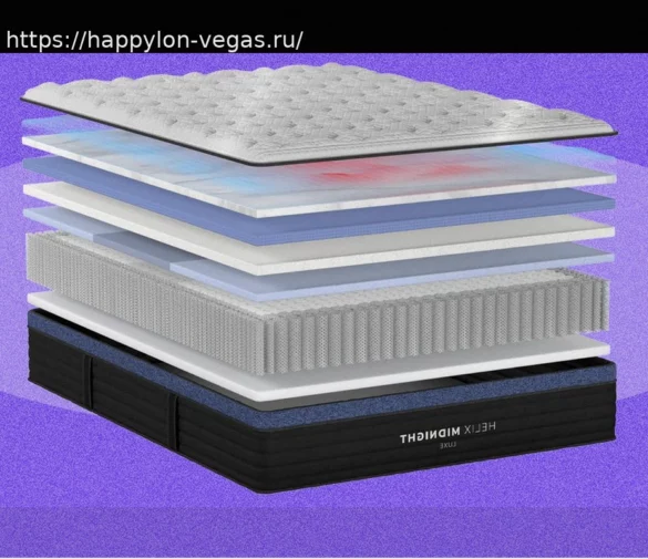 Как выбрать идеальный матрас для вас